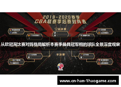 从欧冠淘汰赛对阵格局解析本赛季最具冠军相的球队全景深度观察