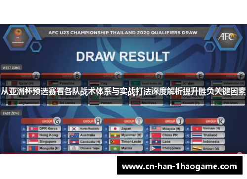 从亚洲杯预选赛看各队战术体系与实战打法深度解析提升胜负关键因素