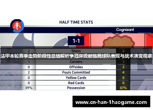 法甲本轮赛季走势阶段性总结解析争冠保级新格局球队表现与战术演变观察