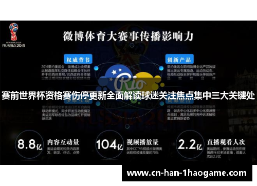 赛前世界杯资格赛伤停更新全面解读球迷关注焦点集中三大关键处