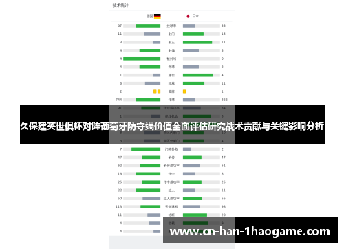 久保建英世俱杯对阵葡萄牙防守端价值全面评估研究战术贡献与关键影响分析