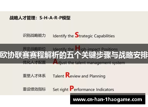 欧协联赛赛程解析的五个关键步骤与战略安排